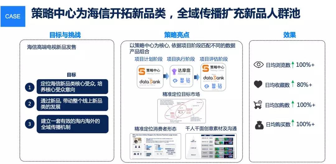 talk-groupM-Jerman Zhang-4